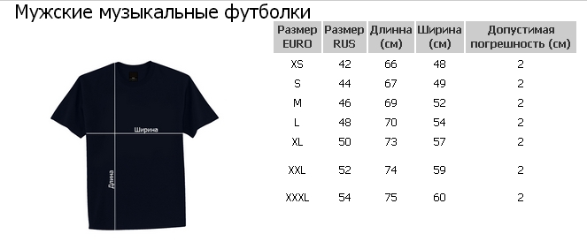 Футболки с эквалайзером. Хотим?