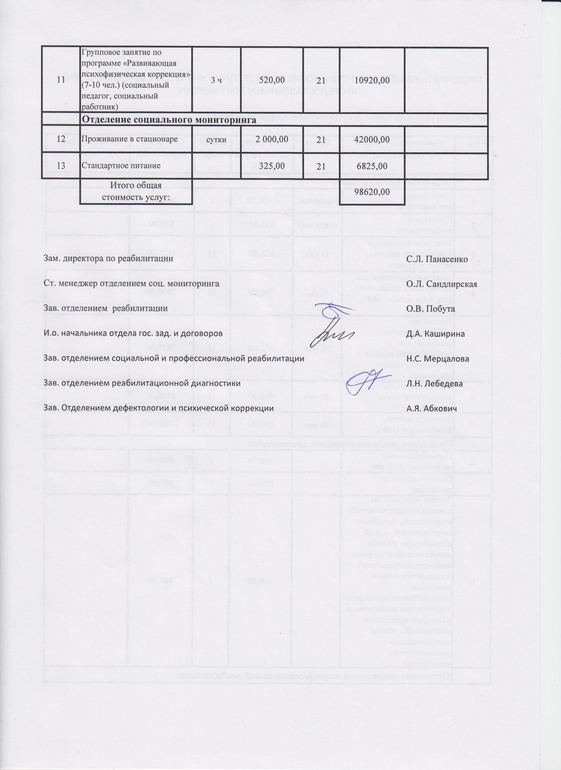 Никак не определюсь с реабилитационными центрами