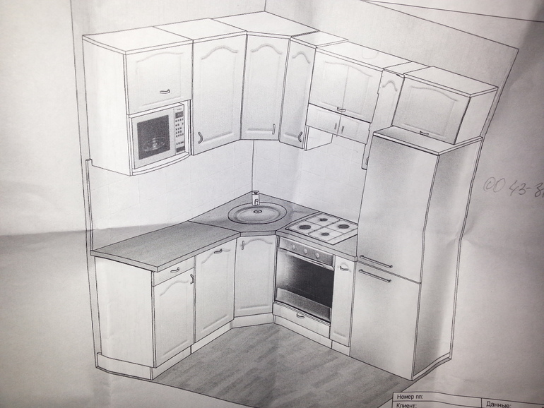 как вам цена за кухню?