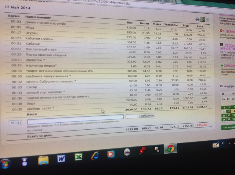 Пищевой эксперимент