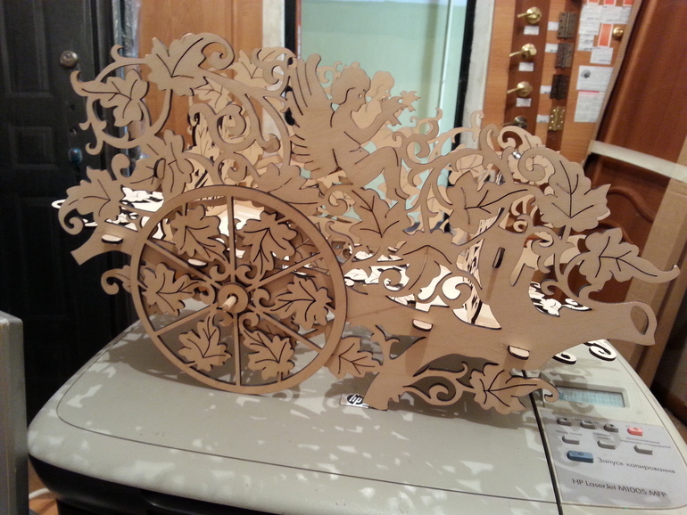 Заготовки для декупажа