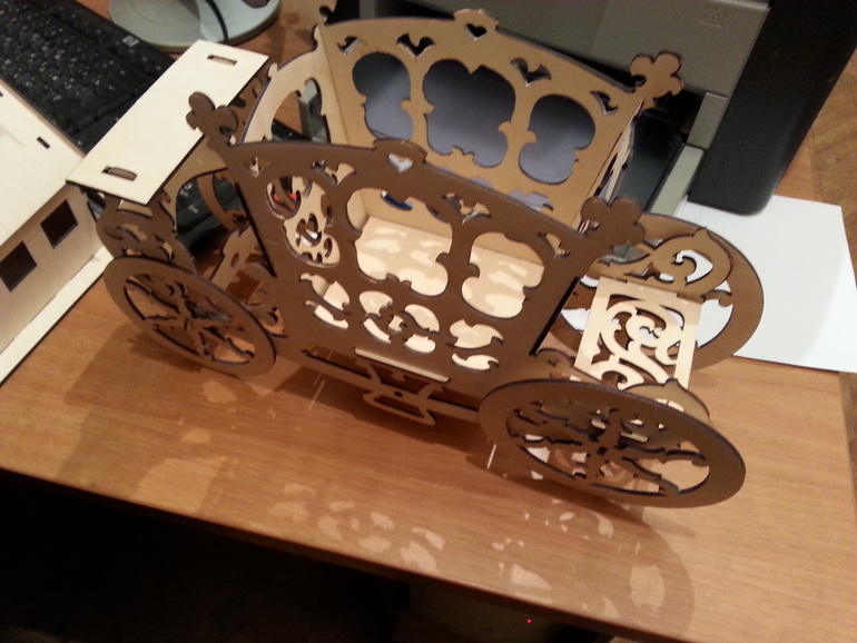 Заготовки для декупажа