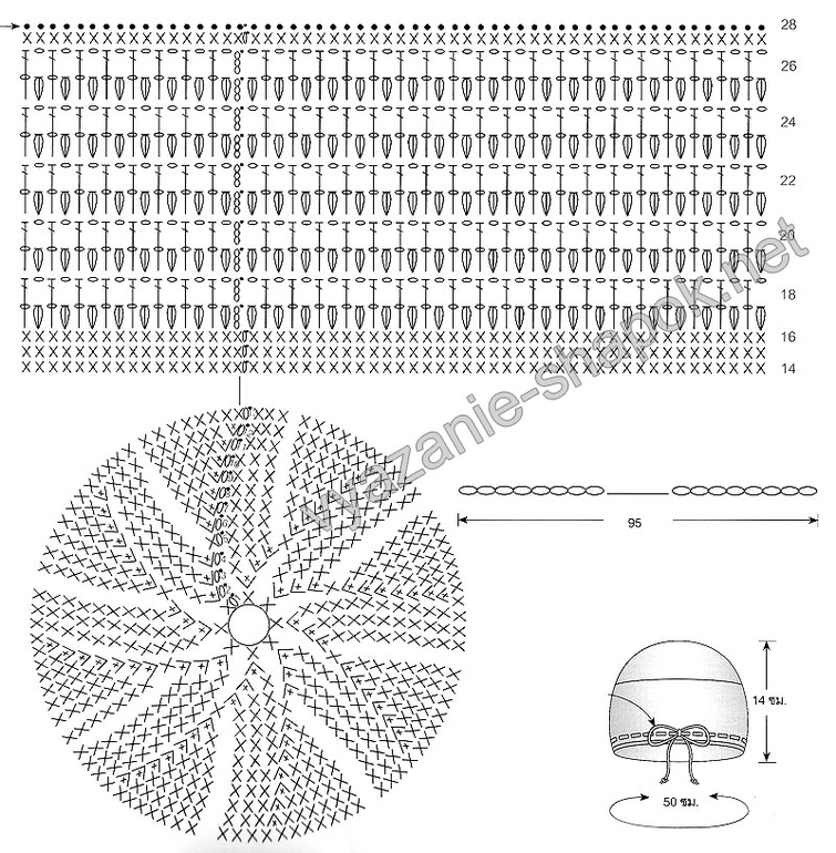 очень нужна помощь