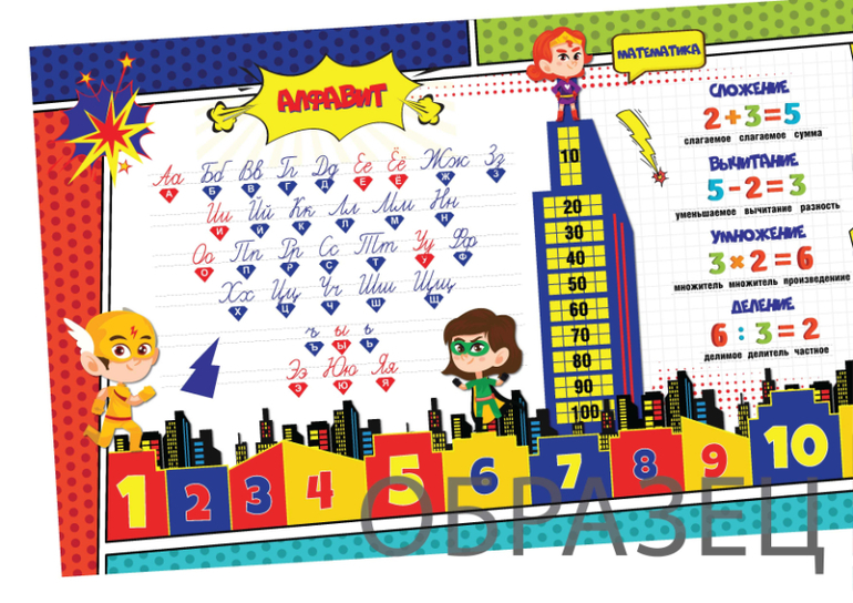 оформление класса начальной школы