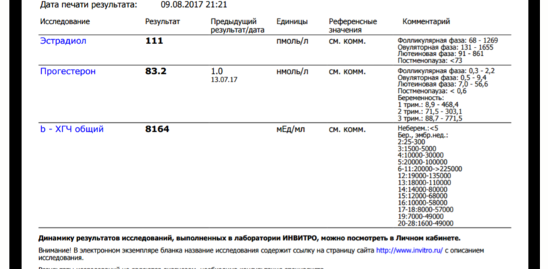 Прогестерон перед переносом. Прогестерон 15.3. Нормы д димера после переноса эмбрионов. Норма прогестерона после криопереноса эмбрионов. Норма прогестерона после переноса.