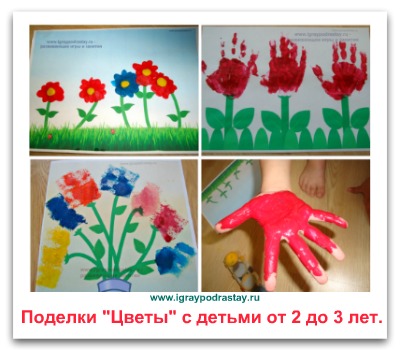 Занятие "Космос" для детей от 2 до 3 лет (конспект) 50 Занятие "Космос" для детей от 2 до 3 лет (конспект) 11