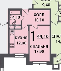 Однушка для четверых. Планирование.