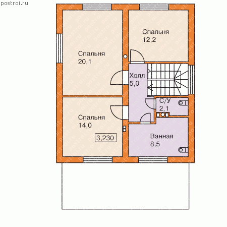 Покритикуйте проекты