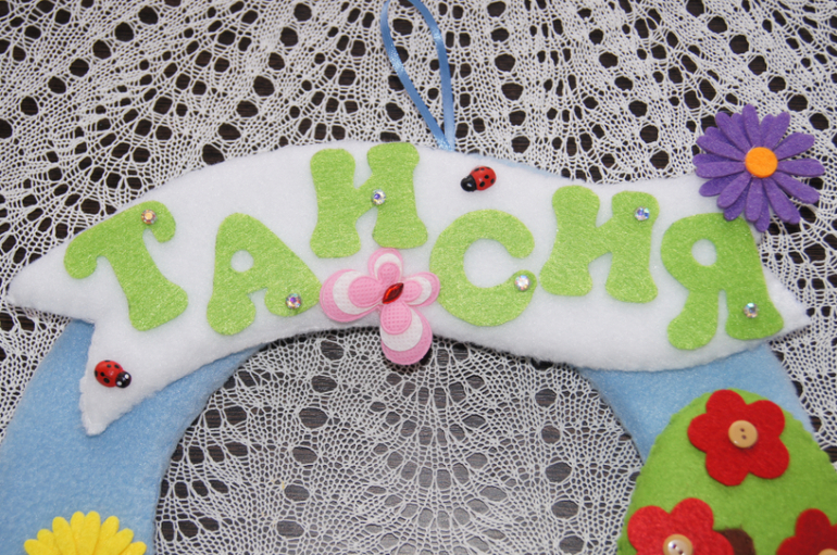 Именное панно