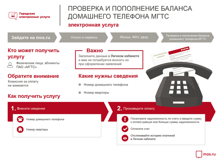 вся Какая плата за домашний телефон игра преследовать