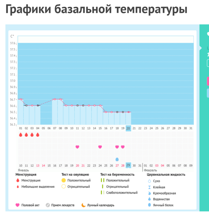 Мой график