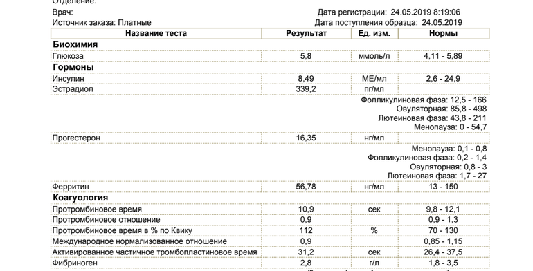 Крио на згт с блокадой схема