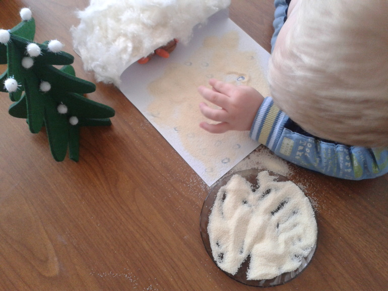 Отчет по ФМ - ТН