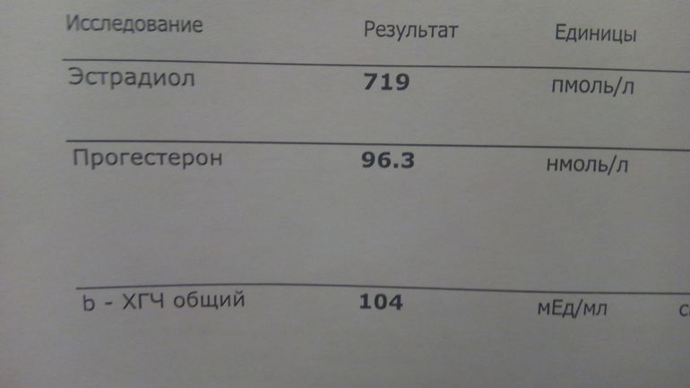 Амг гормон норма у женщин. Гамма ГТ. Гамма ГТ норма. Норма гамма ГТ В крови у женщин. Гамма ГТ функции.