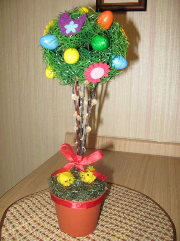 Поделка в садик на Пасху
