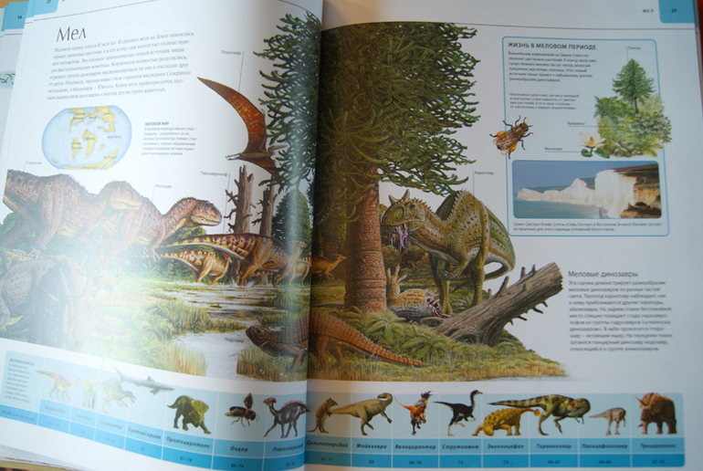 Иллюстрированный атлас Динозавры (Махаон)