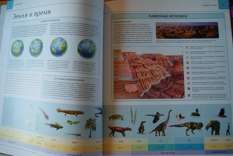Иллюстрированный атлас Динозавры (Махаон)