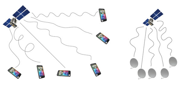 ТН Космос, отчет 1 часть