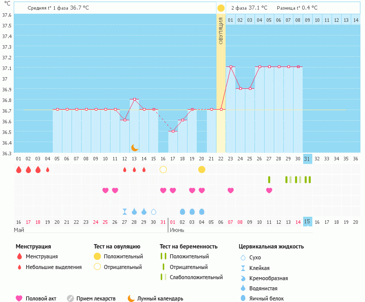 Ура, мои желанные // на 11 ДПО