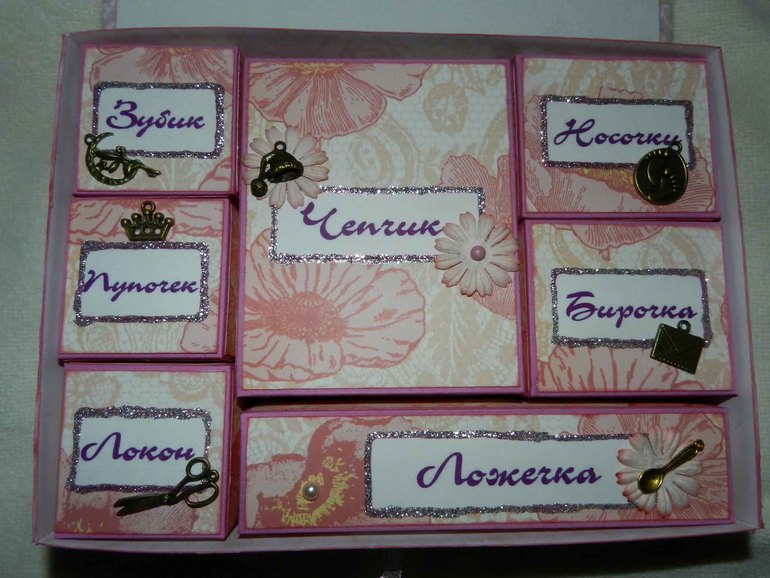 Мамины сокровища (большой сундучок)