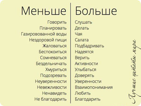 Ето правда...