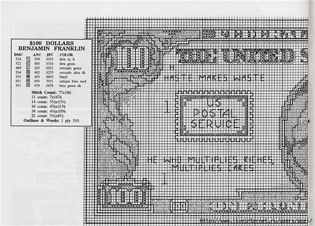 Девушки выручайте!