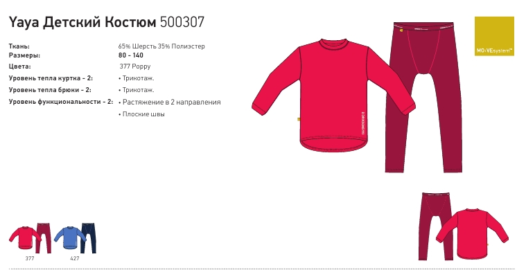 ПРИСТРОЙ. Цена окончательная.