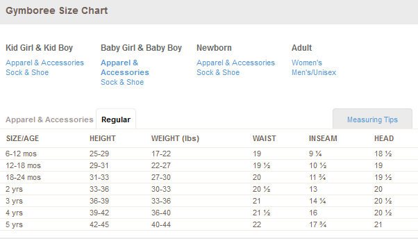 В НАЛИЧИИ одежда для девочек до 5 лет Англия, США. Почта (я в регионе)