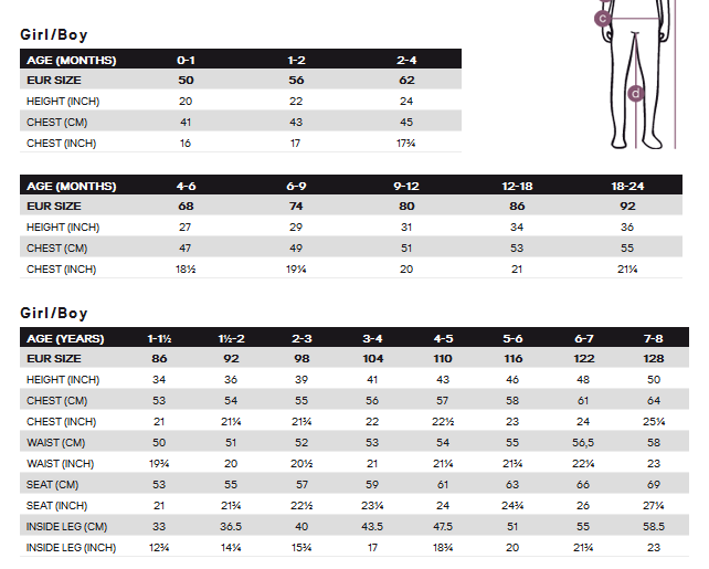 В НАЛИЧИИ одежда для девочек до 5 лет Англия, США. Почта (я в регионе)