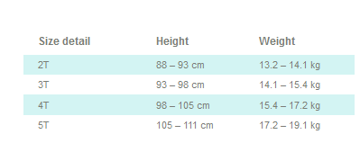 В НАЛИЧИИ одежда для мальчиков до 5 лет Англия, США. Почта (я в регионе)