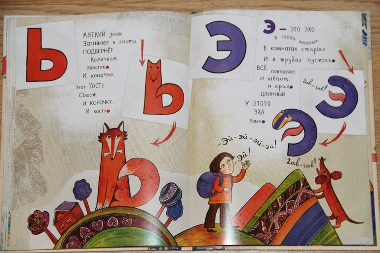 Азбука превращений