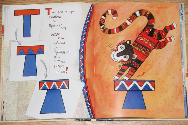 Азбука превращений