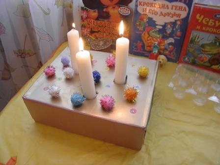 Тематический день