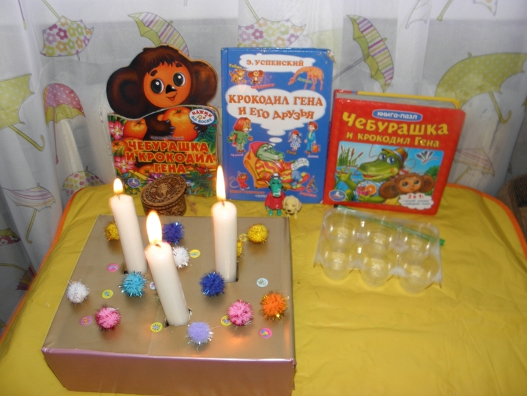 Тематический день