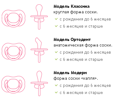 Как быстро вылечить трещины на сосках при кормлении грудью