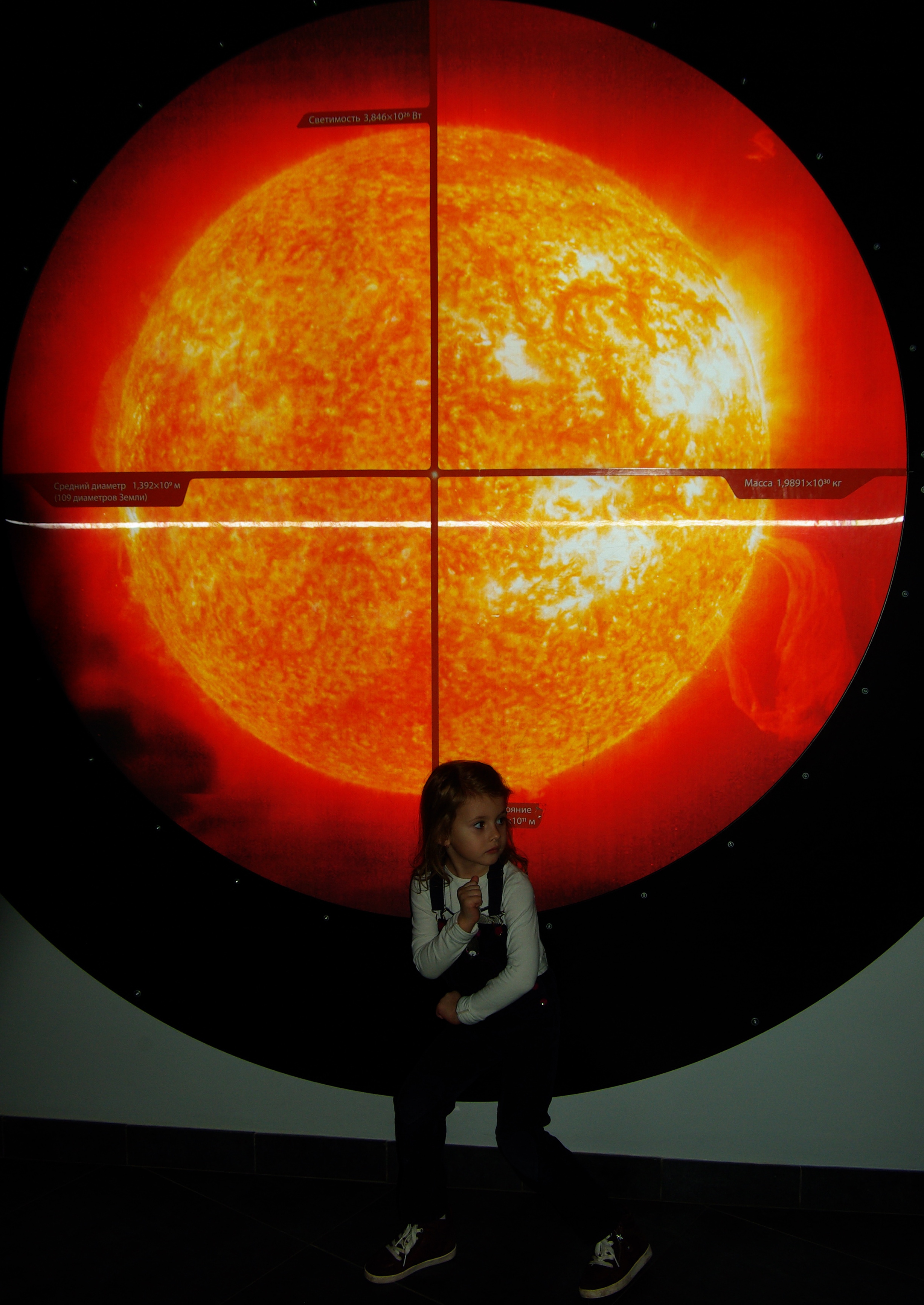Планетарий 19.03.2014