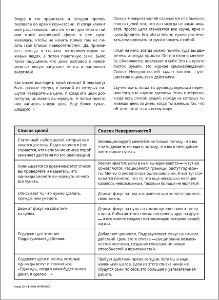 С днем рождения, любимый журнал!