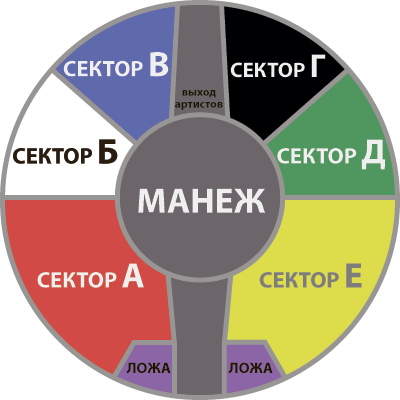 Большой московский цирк на проспекте вернадского схема зала с местами