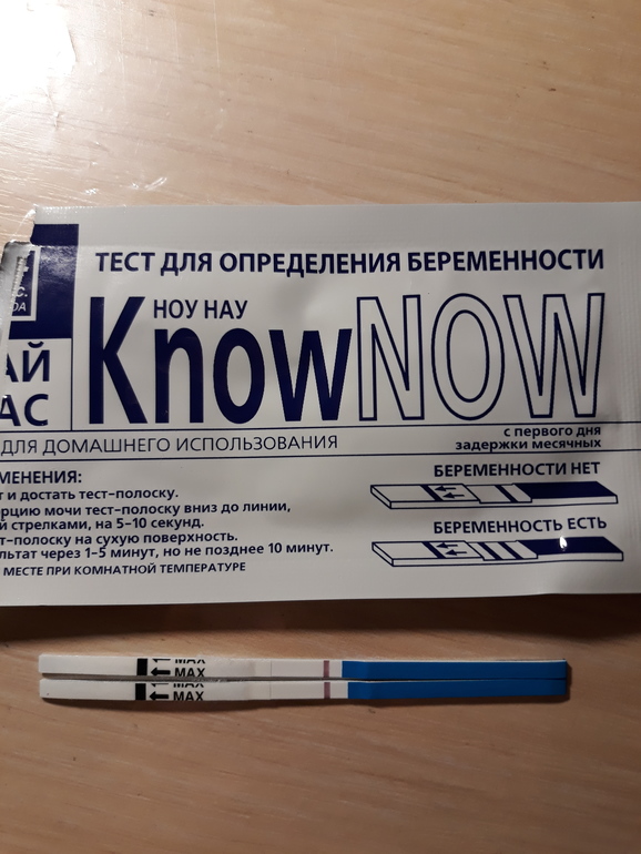 Тест know