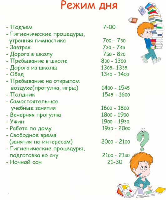 Заметка на будущее-Режим дня школьника