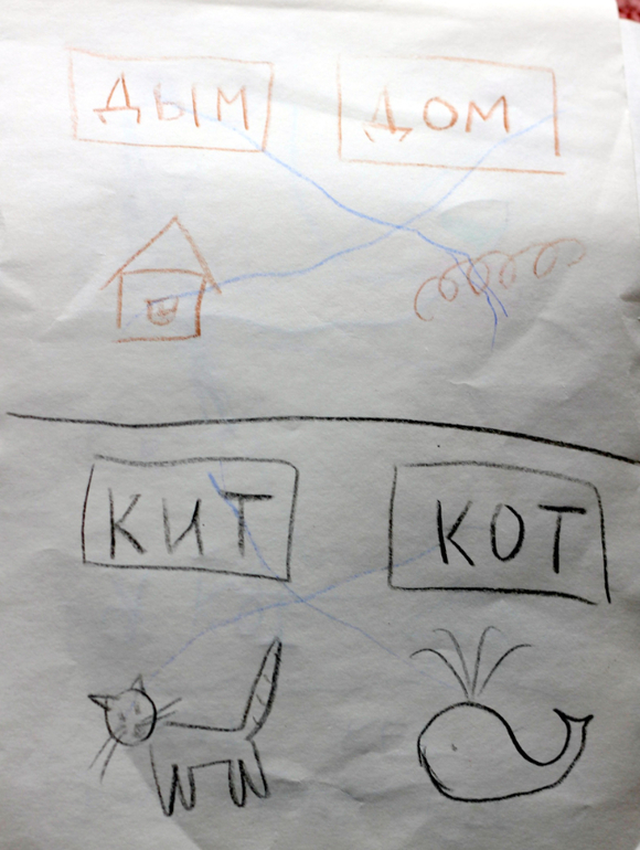 Игры по книжкам - 10. Почтовые истории