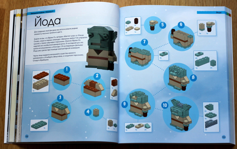 Подарки для больших мальчиков...