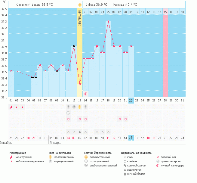Не знаю что делать?Помогите разъясните плииииз!!!)))