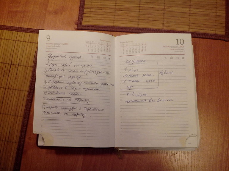 День 1. Я и моя кухня.
