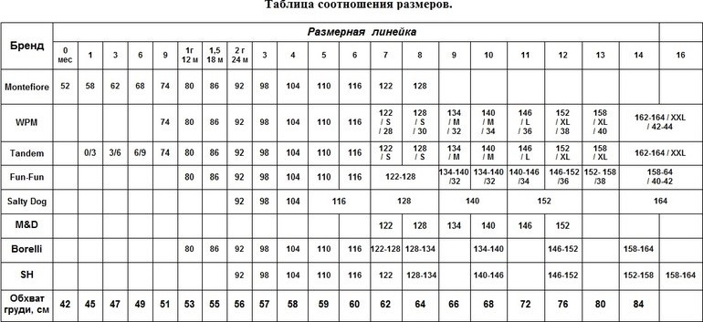ИТАЛИЯ 2013-14 SALE!!!!! ЗИМА. НЕ УПУСТИТЕ!!! 3 выкуп БЕЗ РЯДОВ