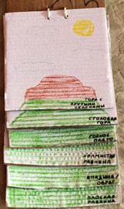 Гора (ландшафты)