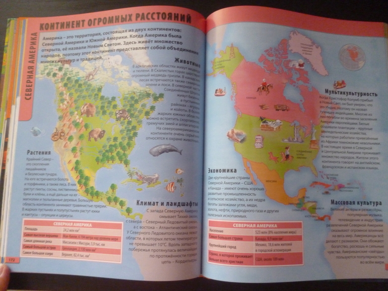 Энциклопедии про животных