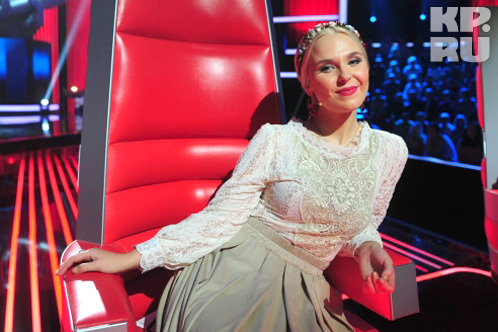 Консультация для девушки. Тип фигуры