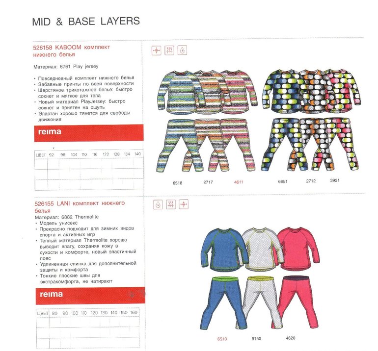 Reima сезон 14/15 свободный склад