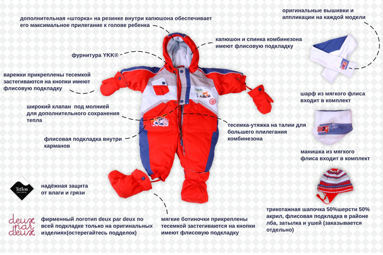ОПИСАНИЕ Комбинезонов Dеuх par Deuх